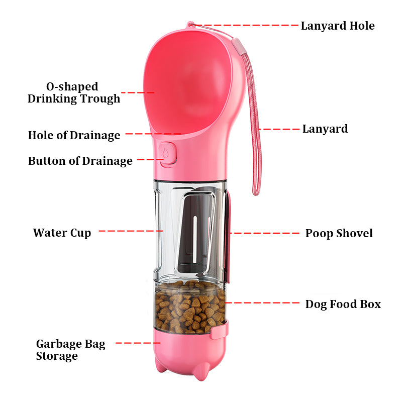 Pet Multi-Functional Water Bottle