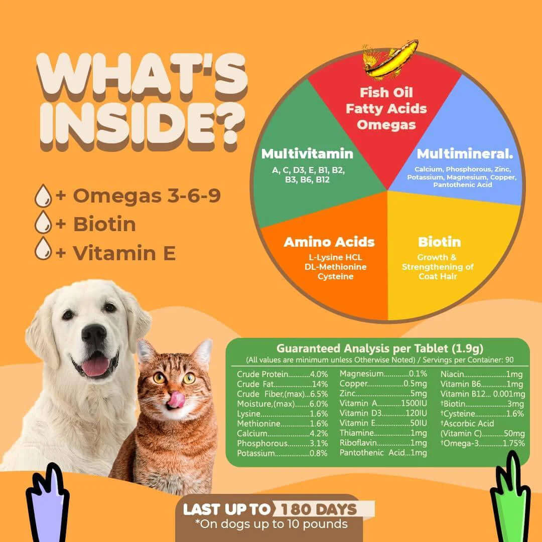 Skin and Coat Supplement with Fish Oil for Dogs Cats Dog Itch Relief With - Petopia